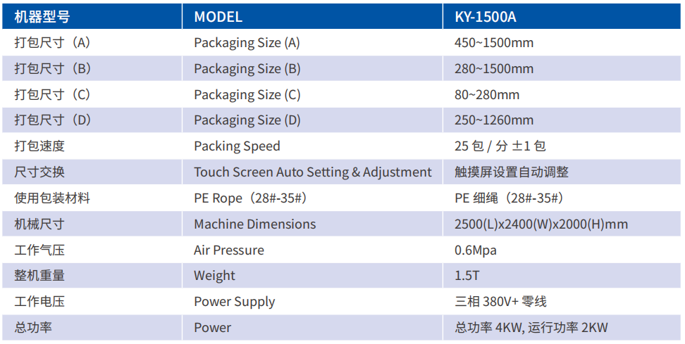 Fully Automatic Carton Strapping Machine(images 3)