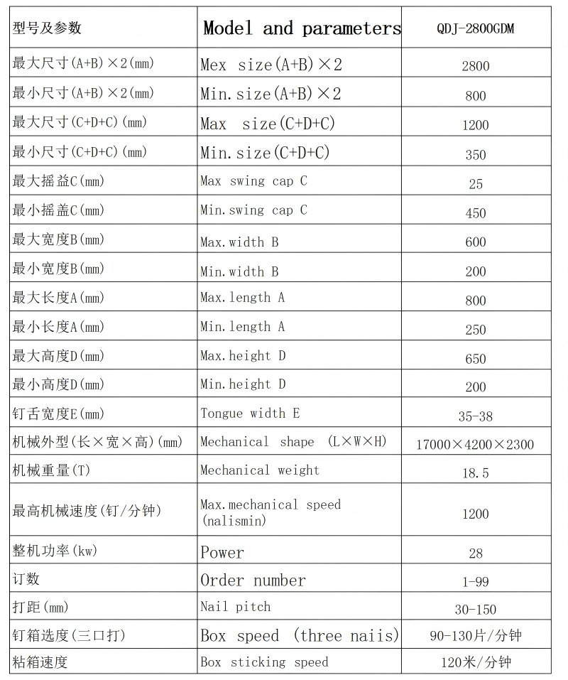 Fully Automatic Carton Stitching Machine（images 2）