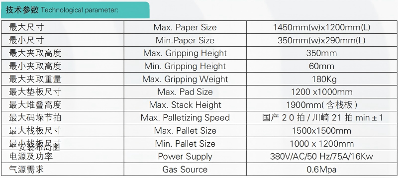 Robotic Carton Bundle Palletizer(images 5)
